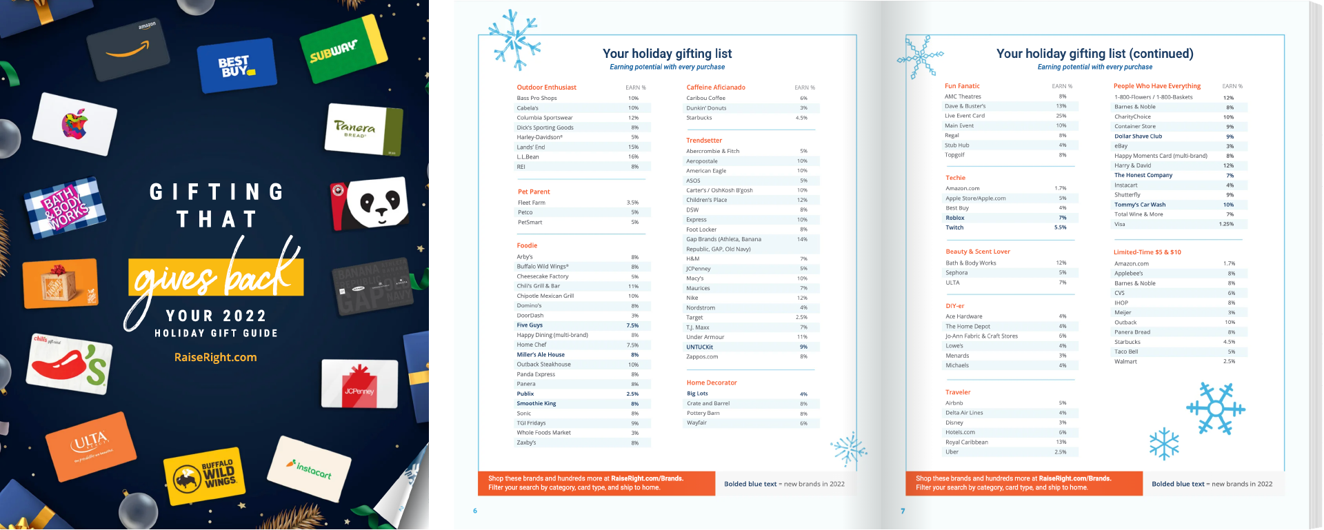 2022 holiday gift guide cover and gifting list pages