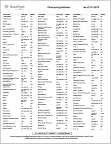 thumbnail_updated retailer list3