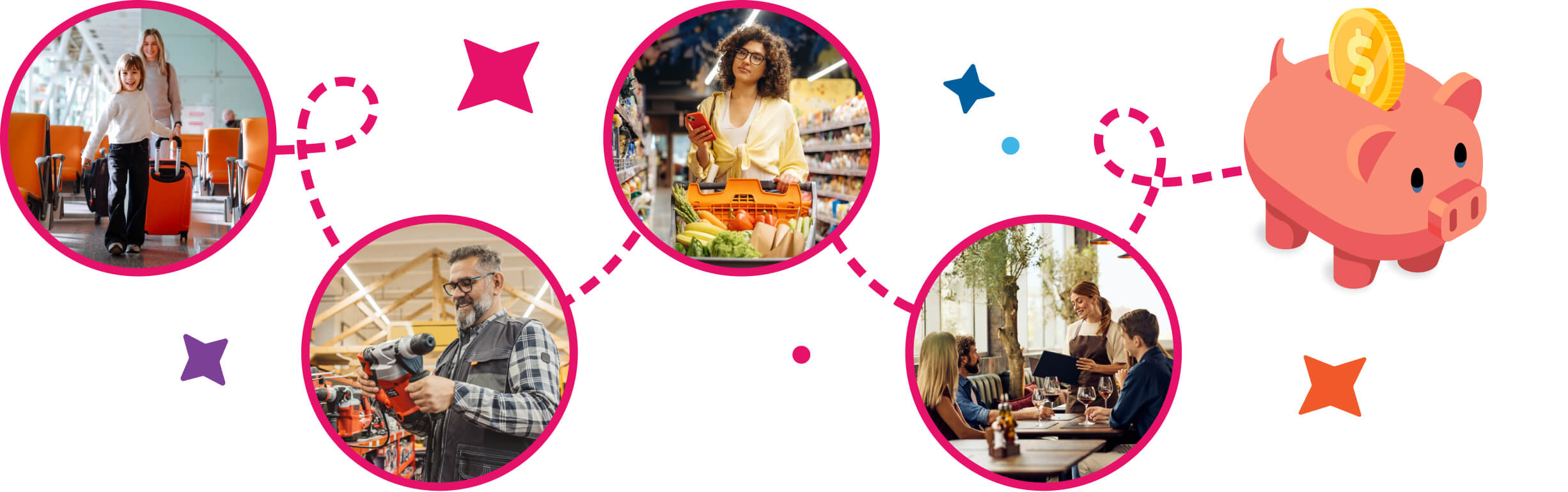 Everyday earning journey