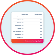 Earnings calculator thumbnail