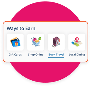 Ways to Earn