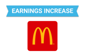 McDonald's Brand Update: Earn three percent