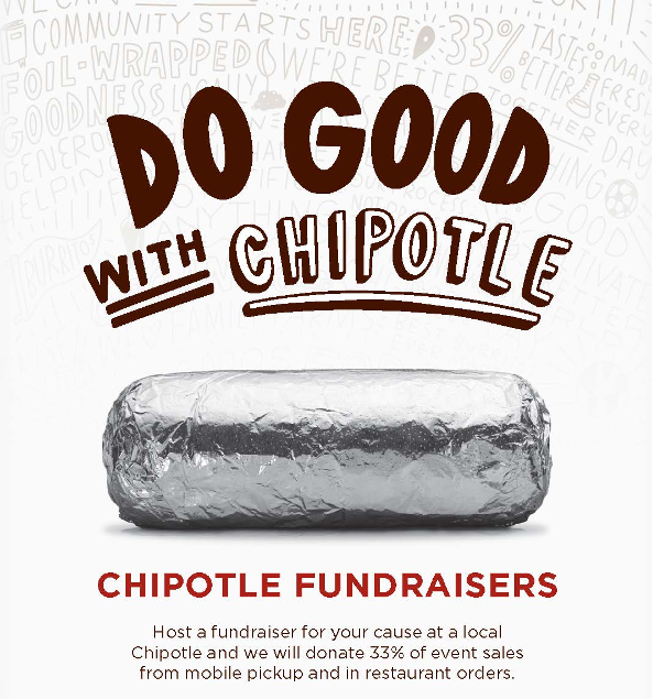 Restaurant Fundraising Is It Worth It? Overview, Pros, and Cons
