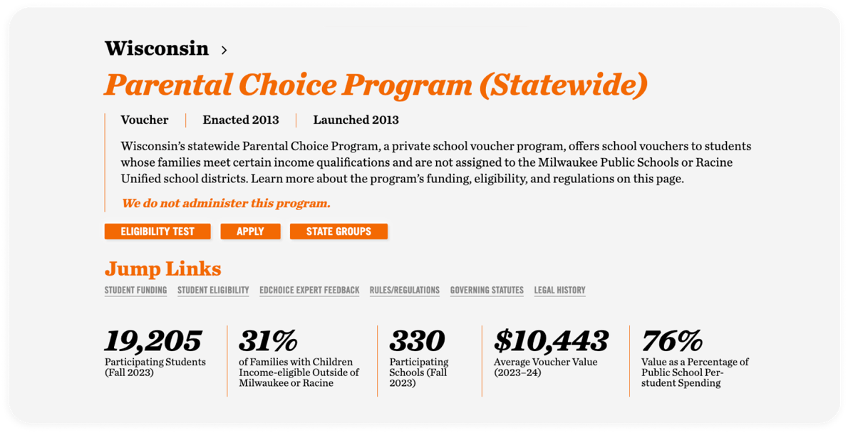 Screenshot of Wisconsin Parental Choice Program from EdChoic