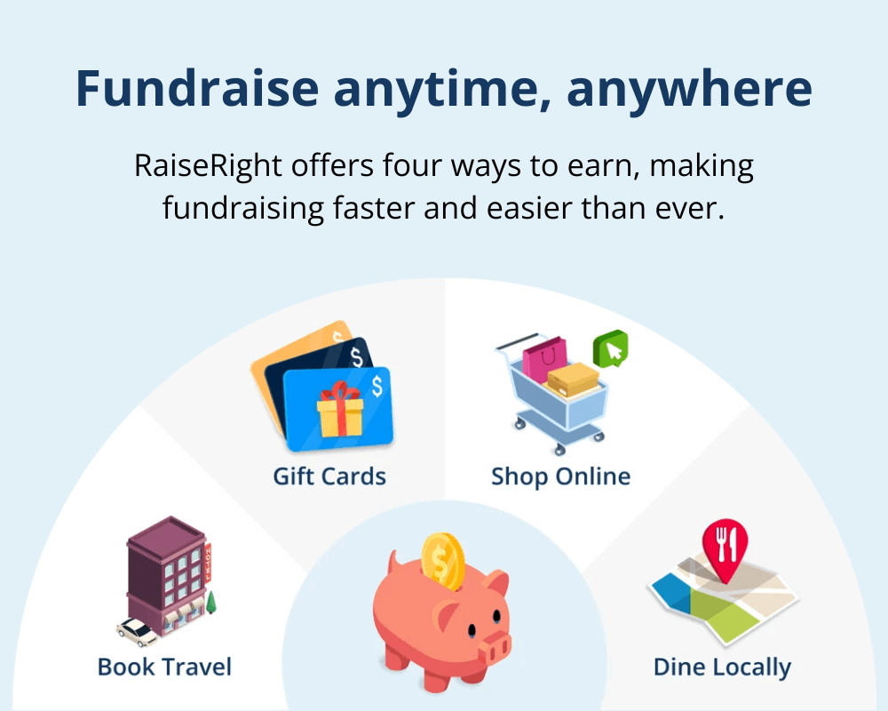 RaiseRight Everyday Earnings Engine